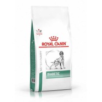Royal Canin Diabetic Dog 1.5 кг сухой корм для собак при диабете