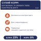Клуб 4 Лапи Premium Light 5 кг сухий корм для собак середніх та великих порід з індичкою