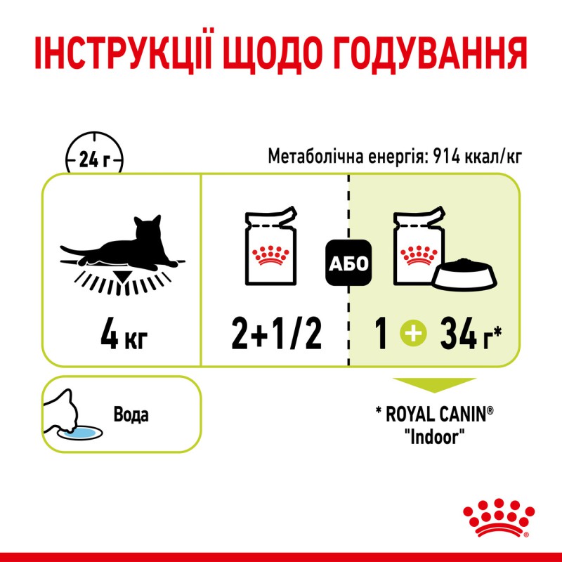 Royal Canin Sensory Smell in Jelly 12×85 г вологий корм у желе для котів