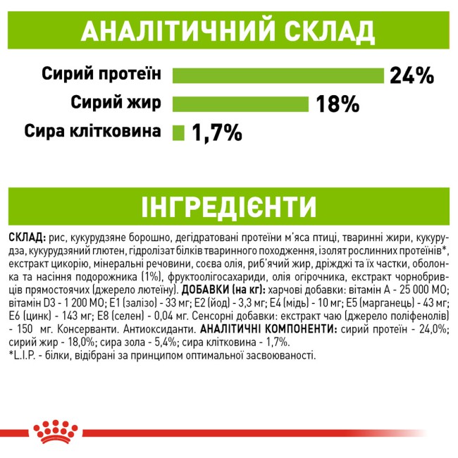 Royal Canin Xsmall Adult 8+ 3 кг сухий корм для собак мініатюрних порід віком з 8 років