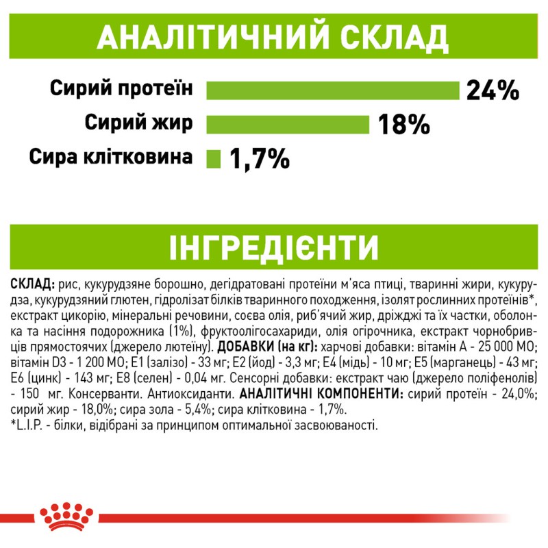 Royal Canin Xsmall Adult 8+ 3 кг сухой корм для собак миниатюрных пород в возрасте c 8-и лет