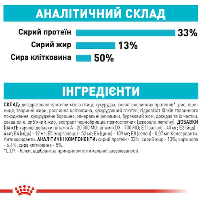 Royal Canin Urinary Care Feline 400 г сухий корм для котів з профілактикою сечокам’яної хвороби