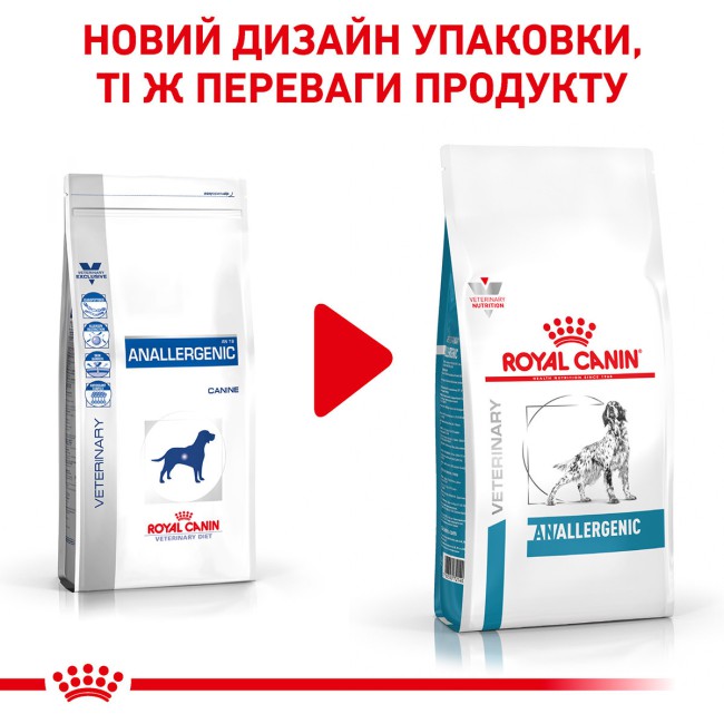 Royal Canin Anallergenic Dog 3 кг сухий корм для собак при харчовій алергії