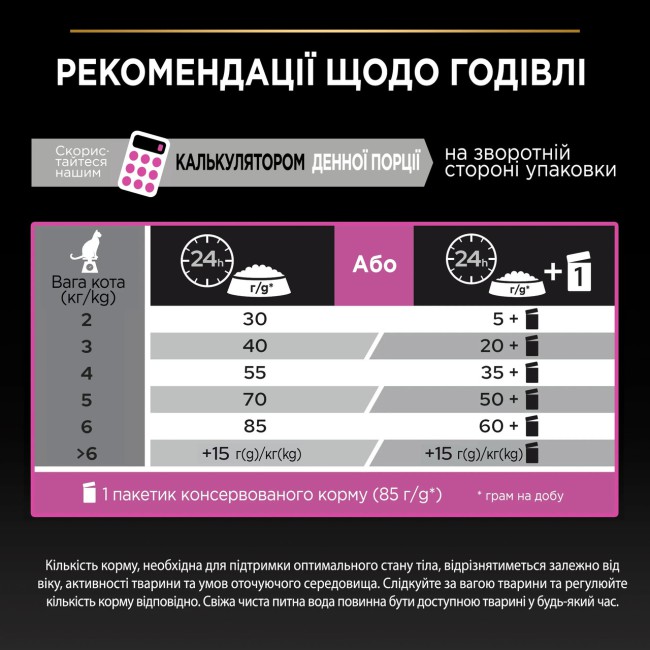 Purina Pro Plan Cat Adult Delicate Digestion Turkey 10 кг сухий корм для кішок з чутливим травленням з індичкою
