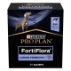 Purina Veterinary Diets FortiFlora Canine для собак та цуценят 30х1г