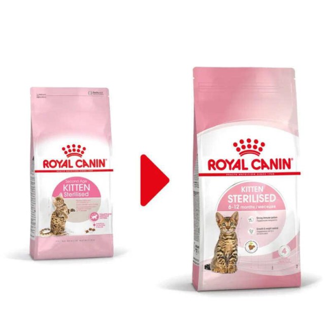 Royal Canin Kitten Sterilised 400 г сухий корм для стерилізованих кошенят до 12 місяців