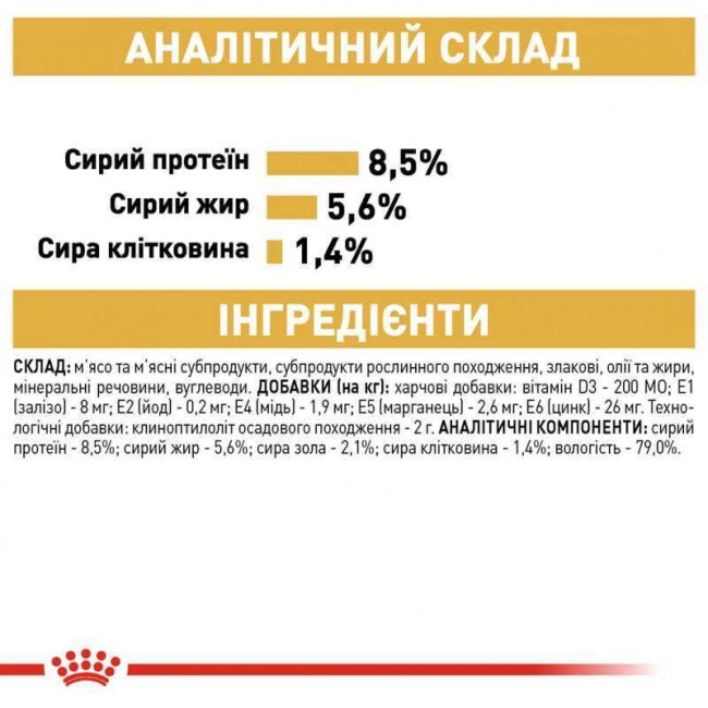 Royal Canin Chihuahua 12х85 г вологий корм для собак породи чихуахуа