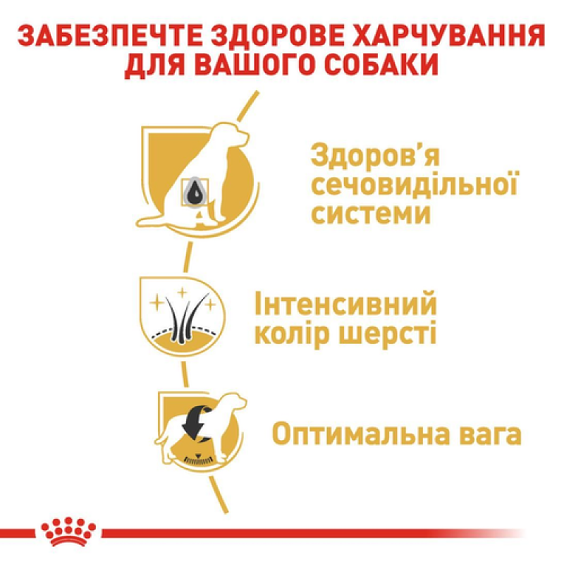 Royal Canin Miniature Schnauzer Adult 7.5 кг сухий корм для собак породи мініатюрний шнауцер