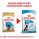 Royal Canin German Shepherd Puppy 12 кг сухий корм для цуценят німецької вівчарки
