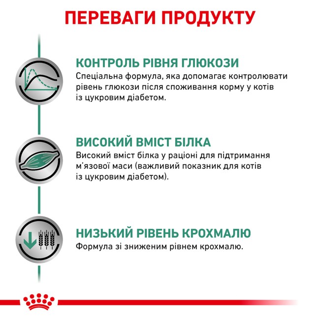 Royal Canin Diabetic 400 г сухий корм для кішок при діабеті