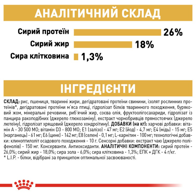 Royal Canin French Bulldog 3 кг сухий корм для собак породи французький бульдог