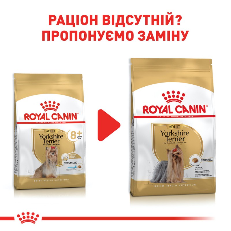 Royal Canin Yorkshire Terrier Ageing 8+ 1.5 кг сухий корм для собак йоркширського тер'єру віком від 8 років