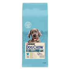 Dog Chow Puppy Large Breed 14 кг сухой корм для щенков больших пород с индейкой
