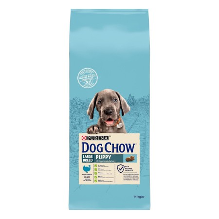 Dog Chow Puppy Large Breed 14 кг сухий корм для цуценят великих порід з індичкою