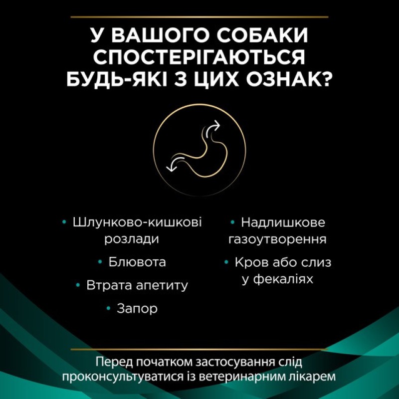 Purina Veterinary Diets EN Gastrointestinal Canine 400 г вологий корм для собак у разі порушення травлення