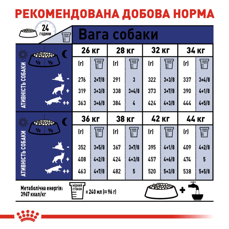 Royal Canin Maxi Adult 15 кг сухий корм для собак великих розмірів