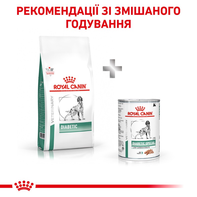Royal Canin Diabetic Dog 1.5 кг сухий корм для собак при діабеті