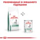 Royal Canin Diabetic Dog 1.5 кг сухий корм для собак при діабеті