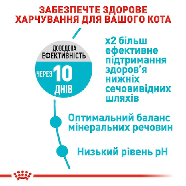 Royal Canin Urinary Care Feline 10 кг сухий корм для котів з профілактикою сечокам'яної хвороби