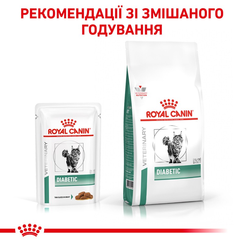 Royal Canin Diabetic Pouches 12х85 г вологий корм для котів при діабеті в соусі