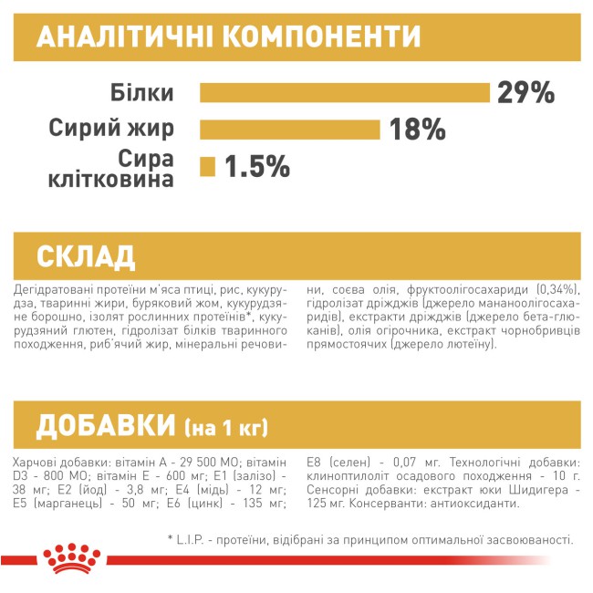 Royal Canin Pug Puppy 1.5 кг сухий корм для цуценят породи мопс віком до 10 місяців