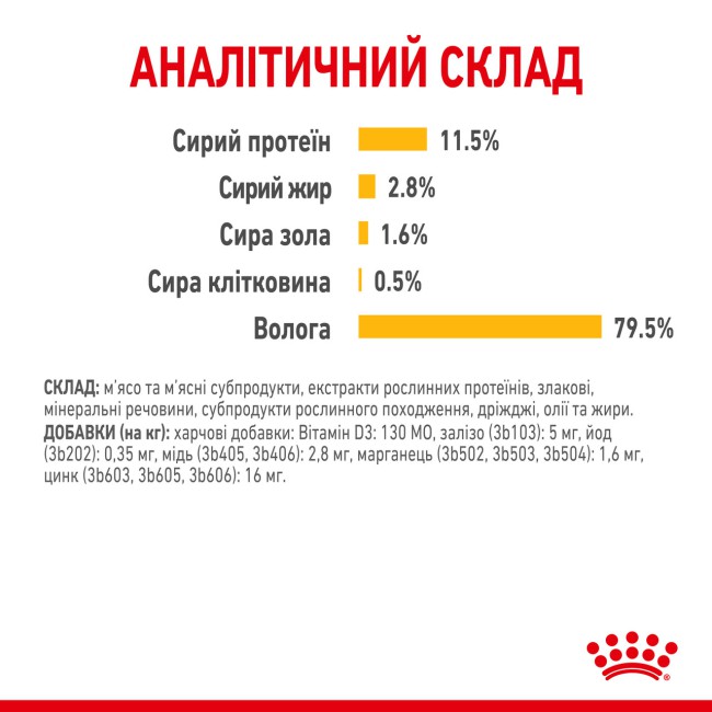 Royal Canin Sensory Taste in Jelly 12х85 г вологий корм для кішок в желе