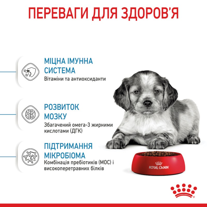 Royal Canin Medium Puppy 1 кг сухий корм для цуценят середніх порід