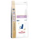 Royal Canin Calm Cat 2 кг сухий корм для кішок при стресових ситуаціях