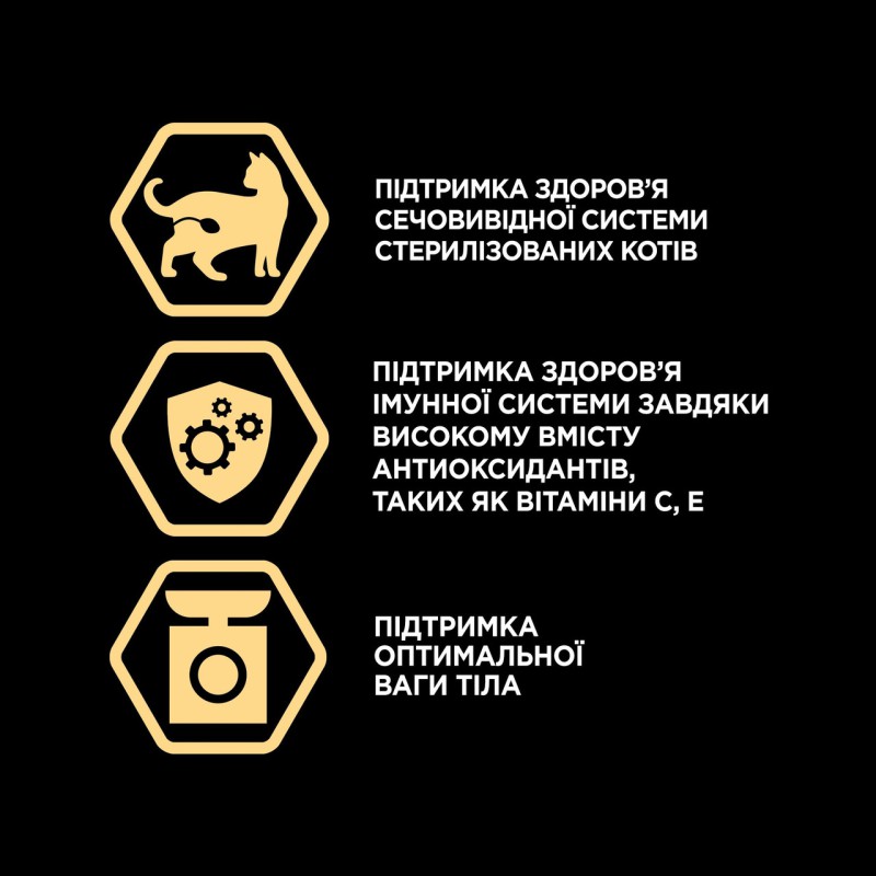 Purina Pro Plan Cat Sterilised Senior Longevis Turkey 7+ 10 кг сухий корм для стерилізованих кішок старше 7 років з індичкою