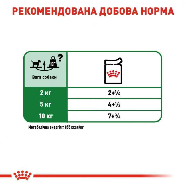 Royal Canin Xsmall Puppy 12х85 г вологий корм для цуценят дрібних порід у віці від 2 до 10 місяців у соусі