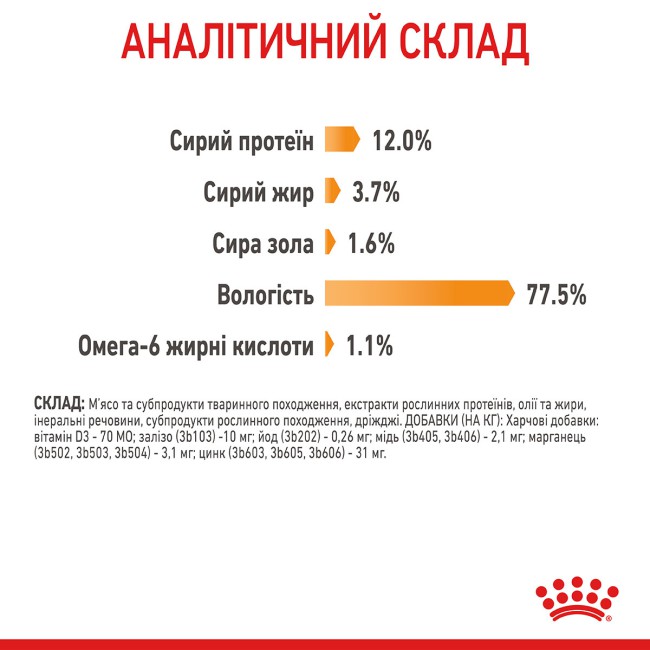Royal Canin Hair & Skin Care 12х85 г вологий корм в соусі для кішок з чутливою шкірою або проблемною вовною