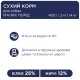 Клуб 4 Лапи Premium Small 400 г сухий корм для собак з куркою