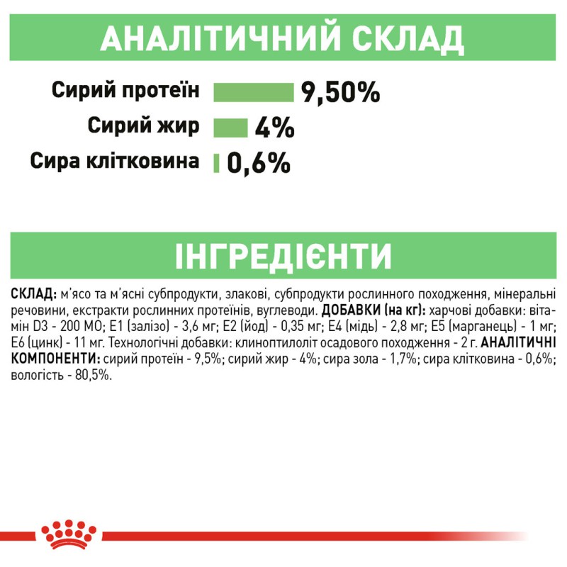 Royal Canin Digest Sensitive 12х85 г вологий корм для котів з чутливим травленням