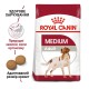 Royal Canin Medium Adult 15 кг сухий корм для собак середніх порід