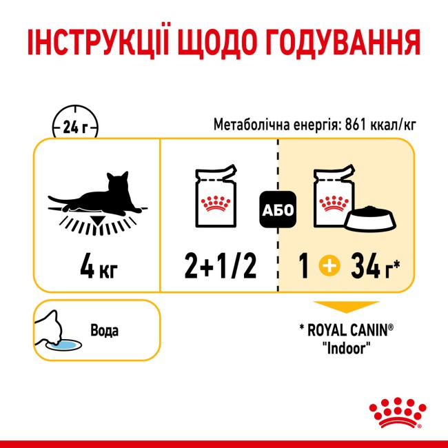 Royal Canin Sensory Taste in Gravy 12х85 г вологий корм у соусі для котів