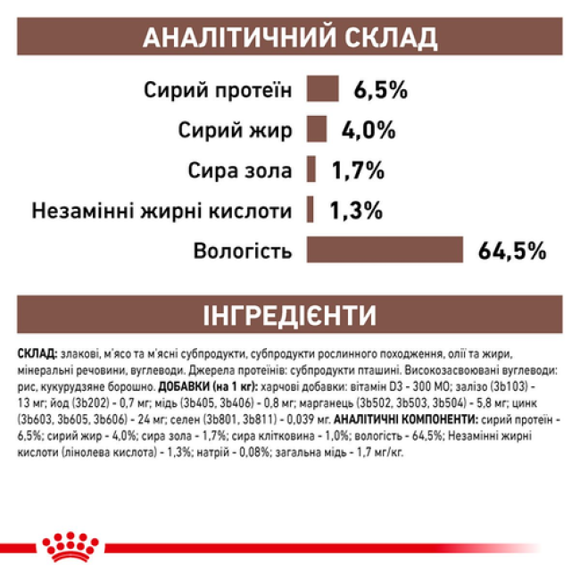 Royal Canin Hepatic Cans 12x420 г вологий корм для собак для підтримки здоров'я печінки