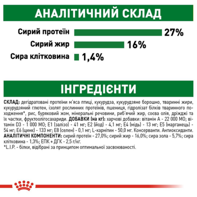 Royal Canin Mini Adult 800 г сухой корм для собак мелких размеров