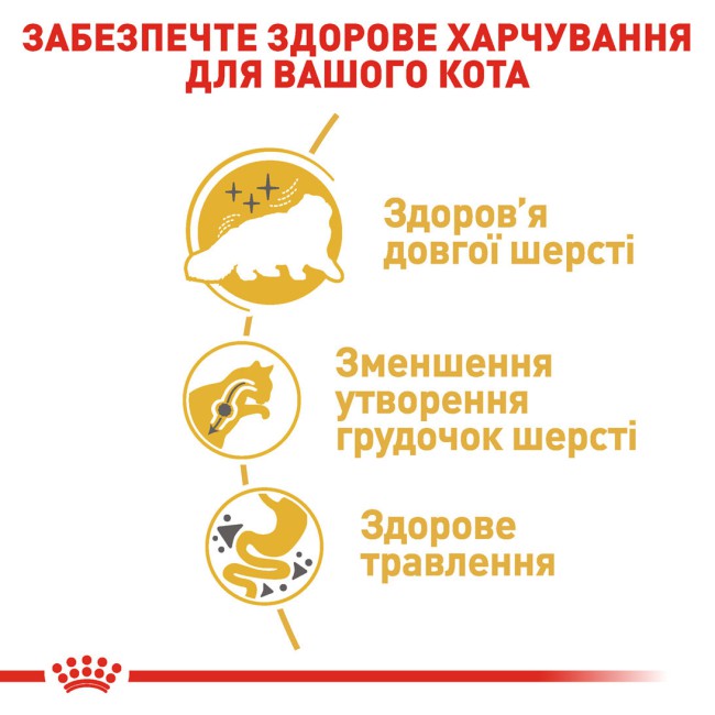 Royal Canin Persian 2 кг сухой корм для персидских кошек