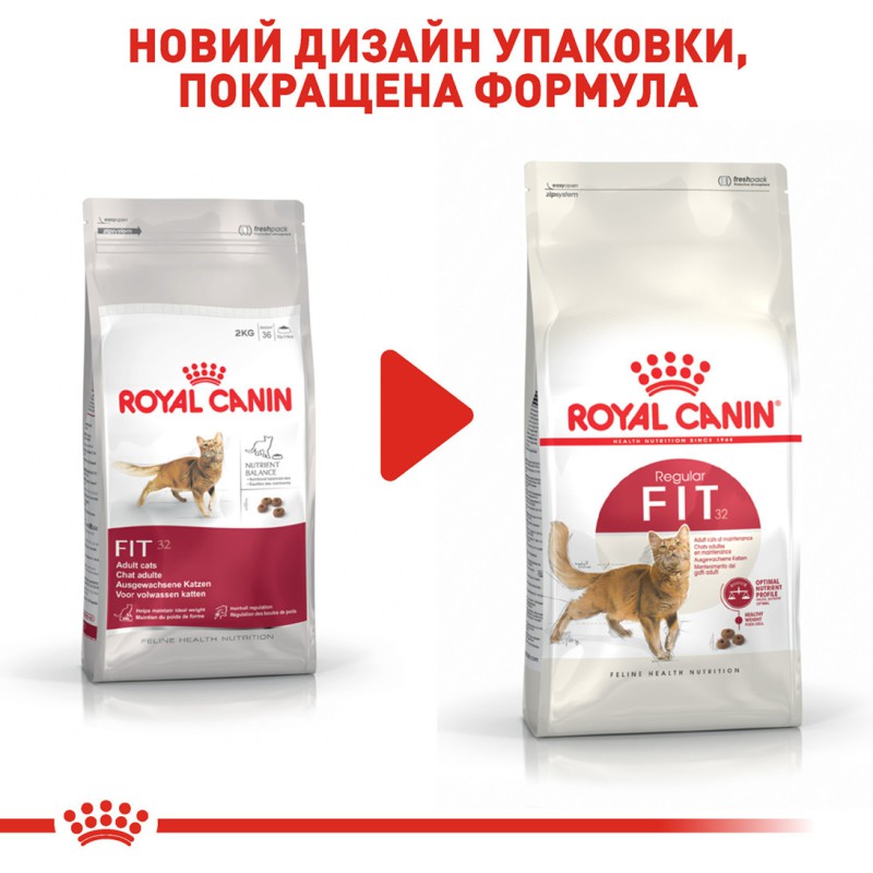Royal Canin Fit 32 2 кг сухий корм для домашніх та вуличних котів