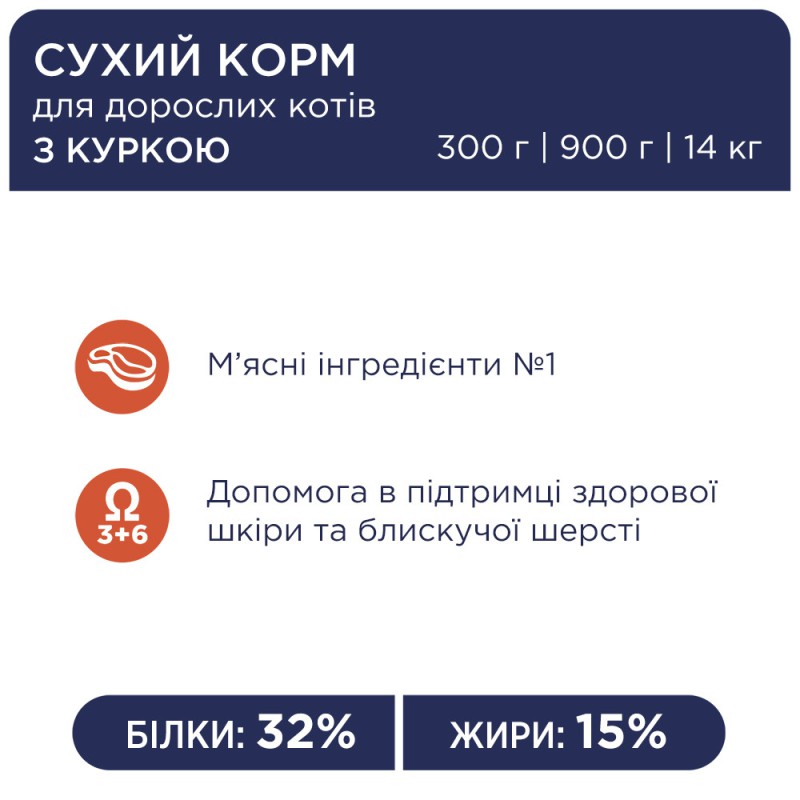 Клуб 4 Лапи Premium Chicken 900 г сухий корм для кішок з куркою