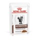 Royal Canin Gastrointestinal Moderate Calorie 12х85 г вологий корм для котів у соусі з порушенням травлення