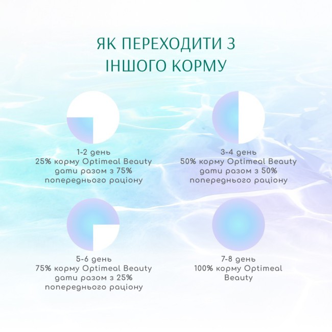Optimeal Beauty Fitness зі смугастим тунцем та креветками в соусі 70г