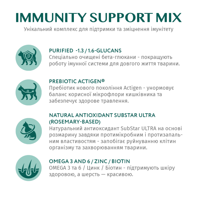 Optimeal Sterilised Turkey 4 кг сухий корм для стерилізованих кішок з індичкою