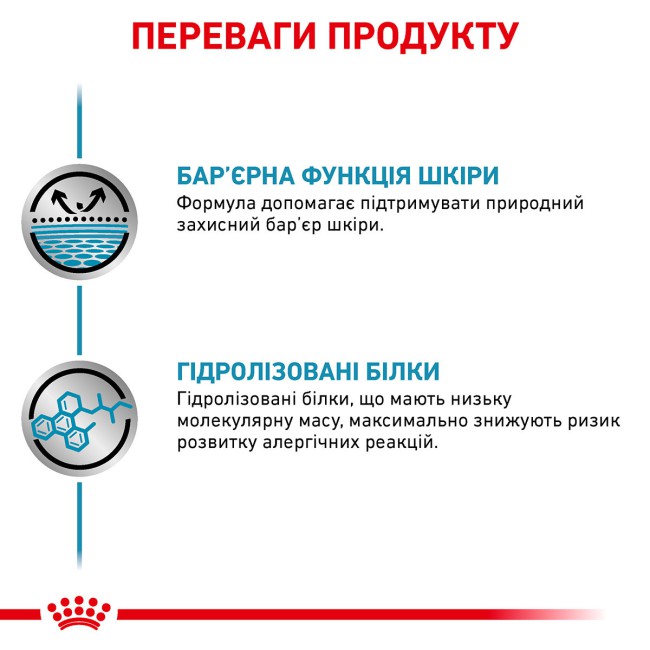 Royal Canin Hypoallergenic Cans 400 г вологий корм для собак при харчовій алергії