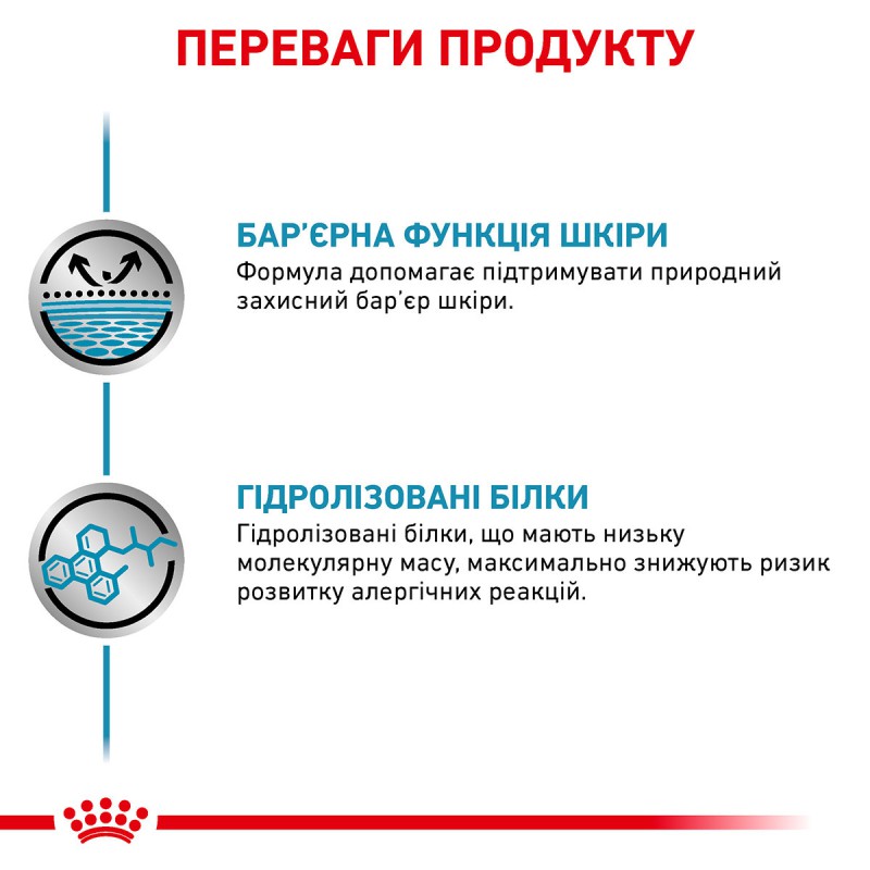 Royal Canin Hypoallergenic Cans 400 г вологий корм для собак при харчовій алергії