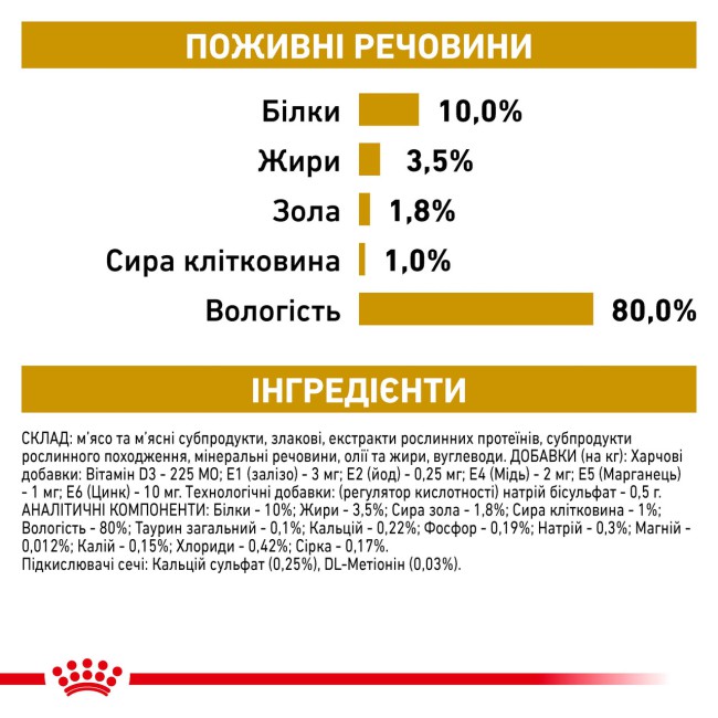 Royal Canin Urinary S/O Feline Moderate Calorie Pouches 12х85 г вологий корм для котів