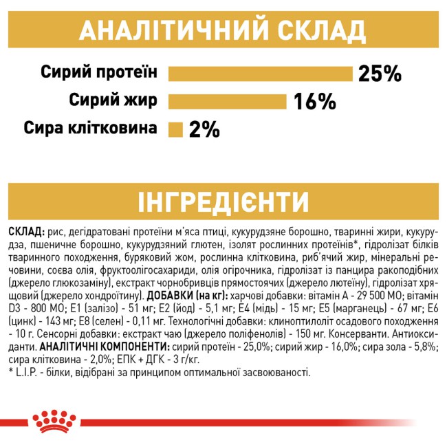 Royal Canin Pug 3 кг сухий корм для собак породи Мопс
