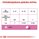 Royal Canin Babycat Instinctive 12х195 г мус для кошенят до 4 місяців