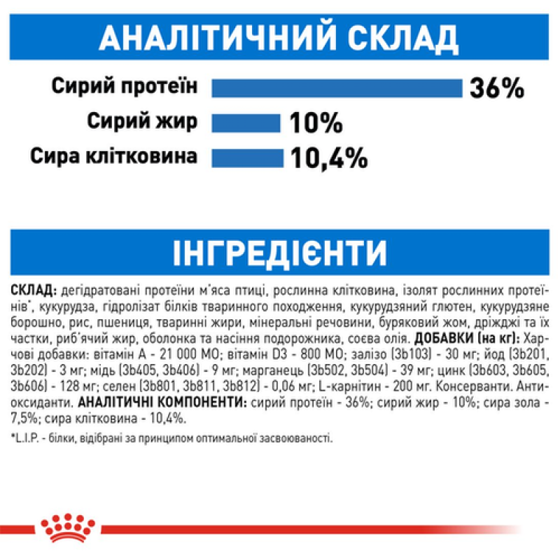 Royal Canin Light Weight Care 1.5 кг сухий корм для котів