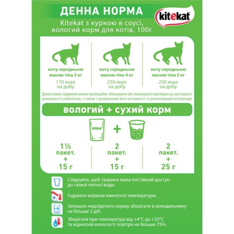 Вологий корм Kitekat пауч для кішок з куркою в соусі 28*85 г